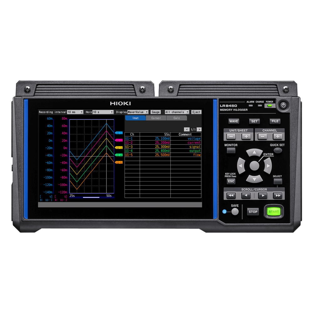 Hioki Recorders & Data Loggers